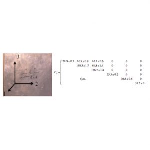 Caractérisation ultrasonore : constantes d'élasticité (GPa) sur aluminium extrudé